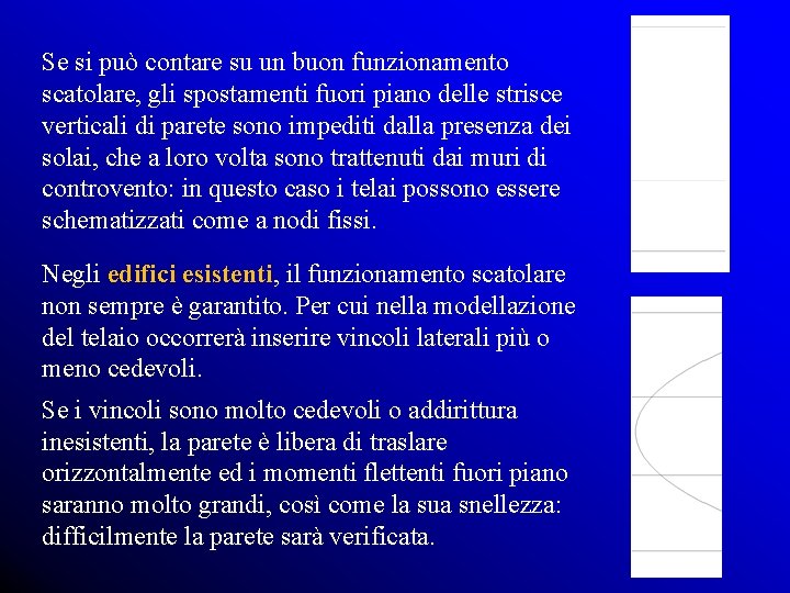 Se si può contare su un buon funzionamento scatolare, gli spostamenti fuori piano delle