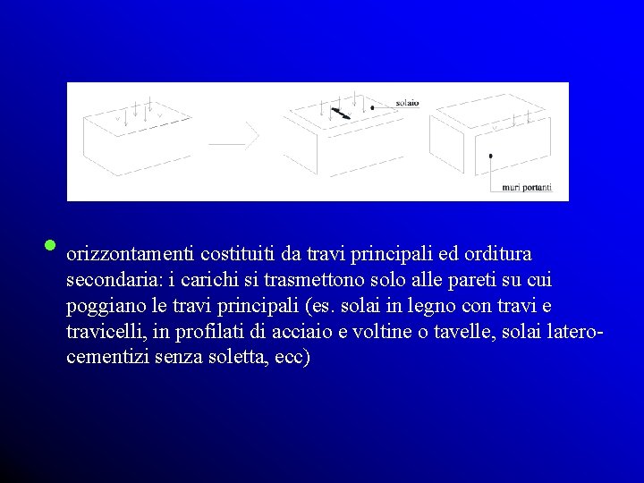  • orizzontamenti costituiti da travi principali ed orditura secondaria: i carichi si trasmettono
