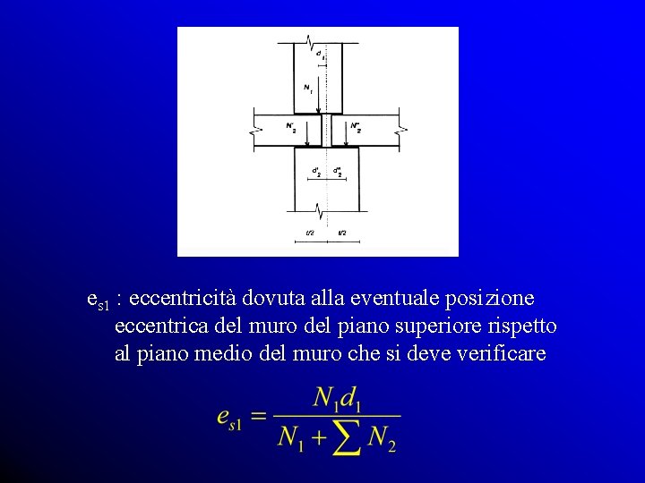 es 1 : eccentricità dovuta alla eventuale posizione eccentrica del muro del piano superiore