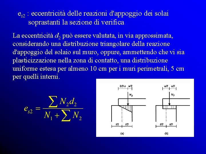 es 2 : eccentricità delle reazioni d'appoggio dei solai soprastanti la sezione di verifica