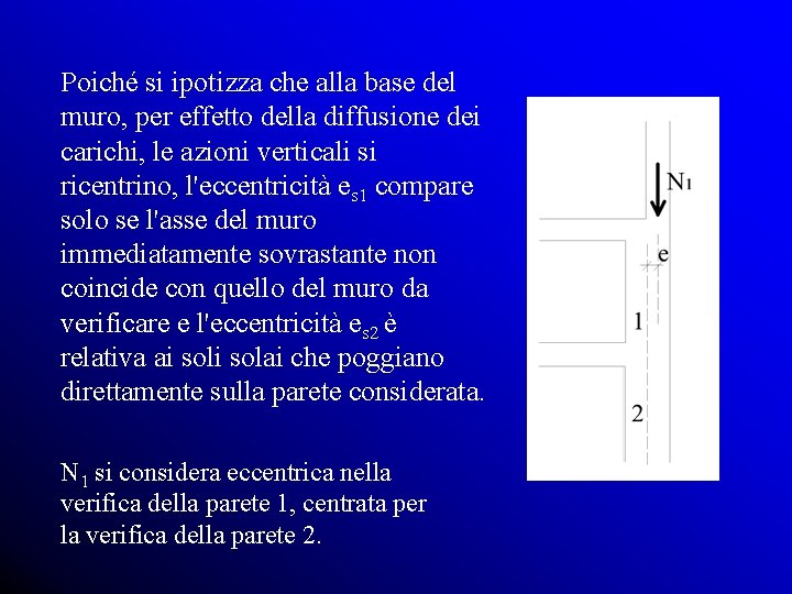 Poiché si ipotizza che alla base del muro, per effetto della diffusione dei carichi,