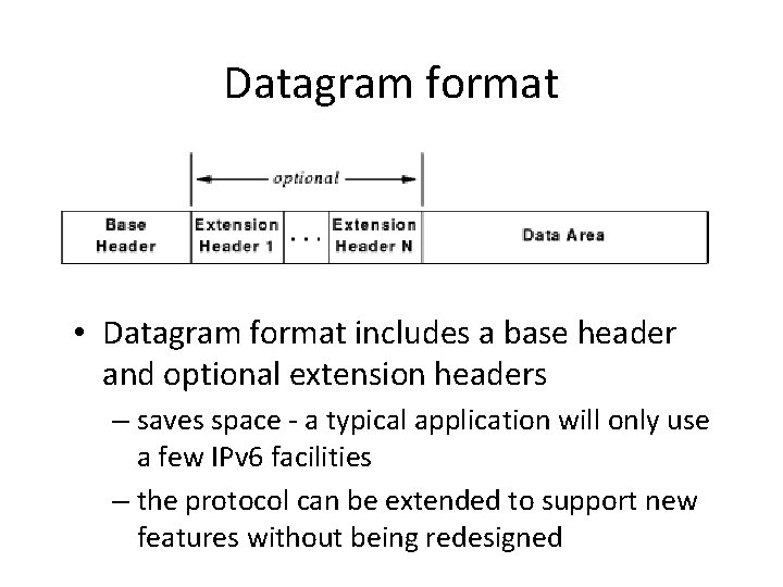 Datagram format • Datagram format includes a base header and optional extension headers –