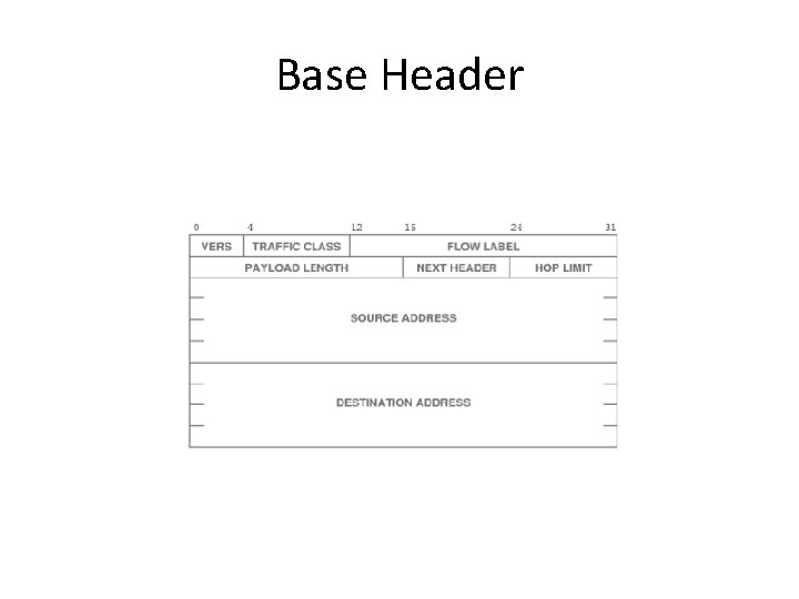 Base Header 