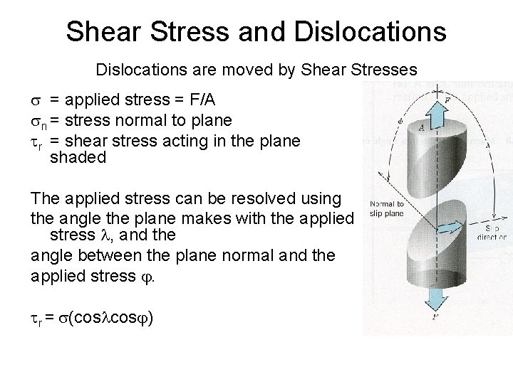 Shear Stress and Dislocations are moved by Shear Stresses s = applied stress =