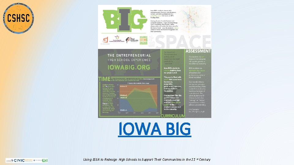 IOWA BIG Using ESSA to Redesign High Schools to Support Their Communities in the