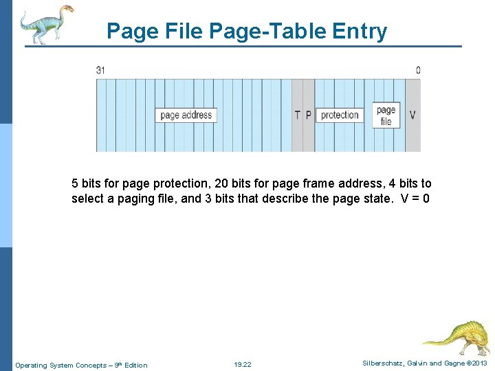 Page File Page-Table Entry 5 bits for page protection, 20 bits for page frame