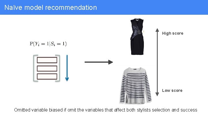 Naïve model recommendation High score Low score Omitted variable biased if omit the variables