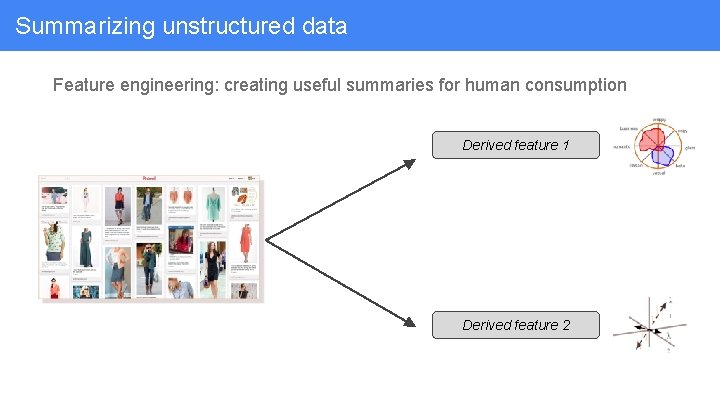 Summarizing unstructured data Feature engineering: creating useful summaries for human consumption Derived feature 1