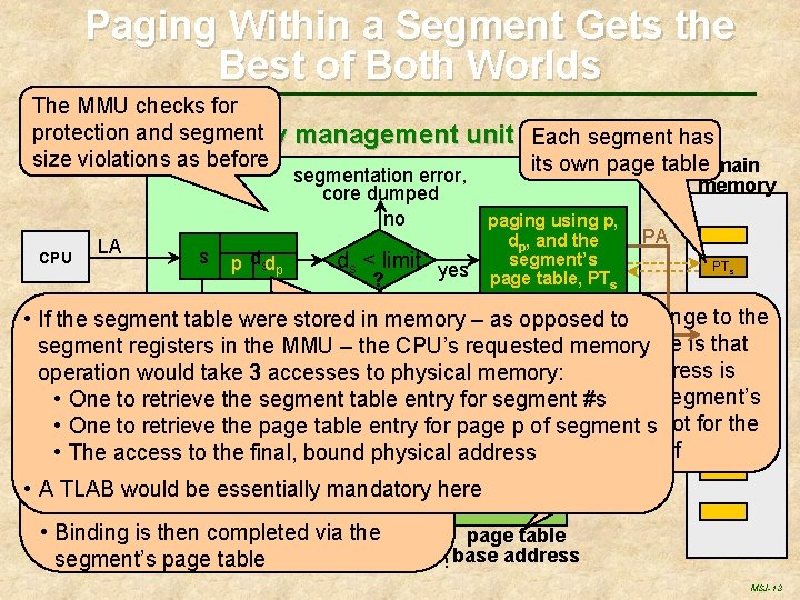 Paging Within a Segment Gets the Best of Both Worlds The MMU checks for
