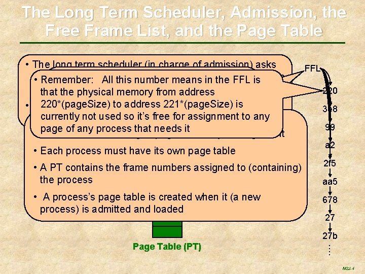 The Long Term Scheduler, Admission, the Free Frame List, and the Page Table •