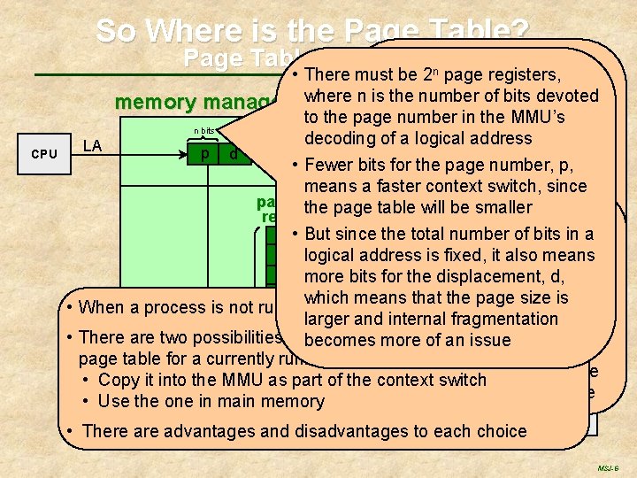 So Where is the Page Table? Page Table in the MMU • Each page