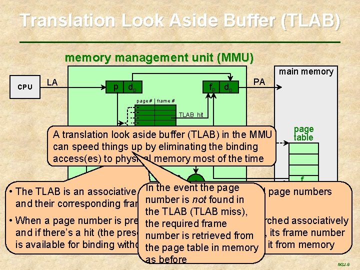 Translation Look Aside Buffer (TLAB) memory management unit (MMU) main memory CPU LA p