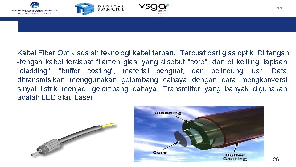 25 Kabel Fiber Optik adalah teknologi kabel terbaru. Terbuat dari glas optik. Di tengah