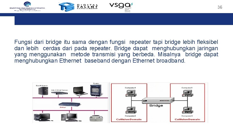 36 Fungsi dari bridge itu sama dengan fungsi repeater tapi bridge lebih fleksibel dan