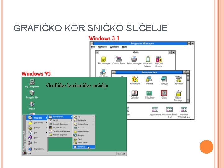 GRAFIČKO KORISNIČKO SUČELJE Grafičko korisničko sučelje 