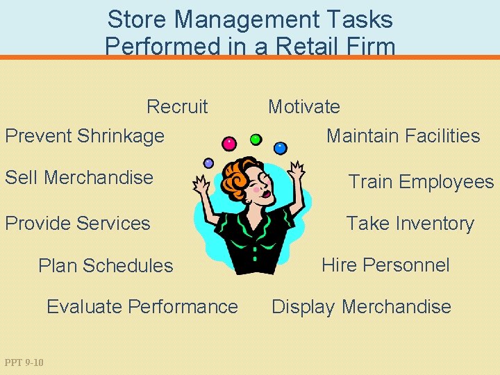 Store Management Tasks Performed in a Retail Firm Recruit Prevent Shrinkage Motivate Maintain Facilities