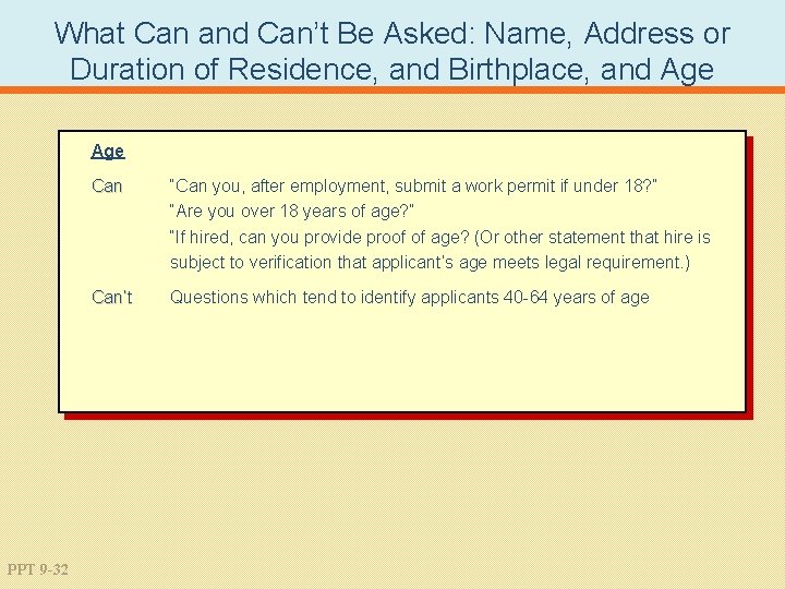 What Can and Can’t Be Asked: Name, Address or Duration of Residence, and Birthplace,