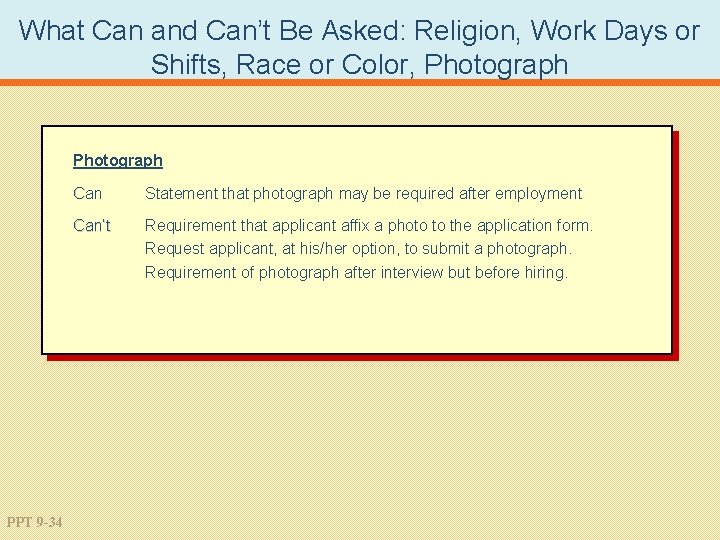 What Can and Can’t Be Asked: Religion, Work Days or Shifts, Race or Color,