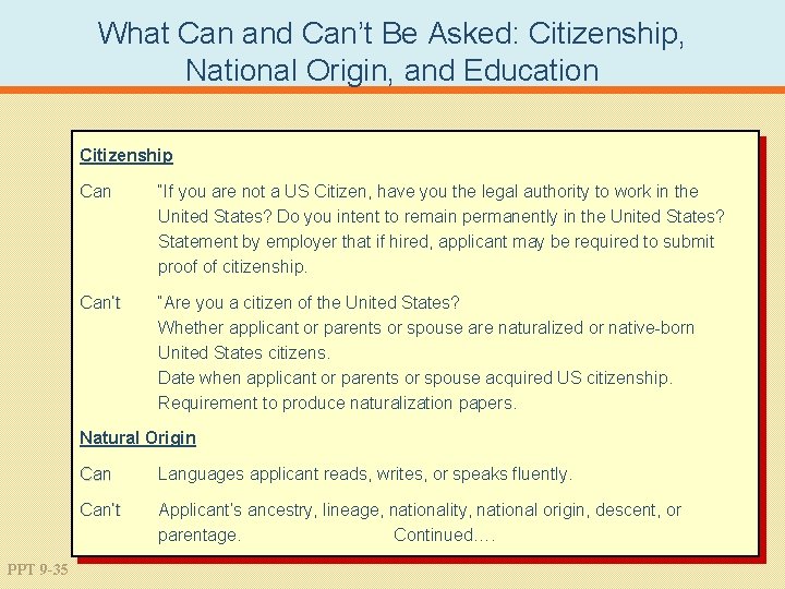 What Can and Can’t Be Asked: Citizenship, National Origin, and Education Citizenship Can “If