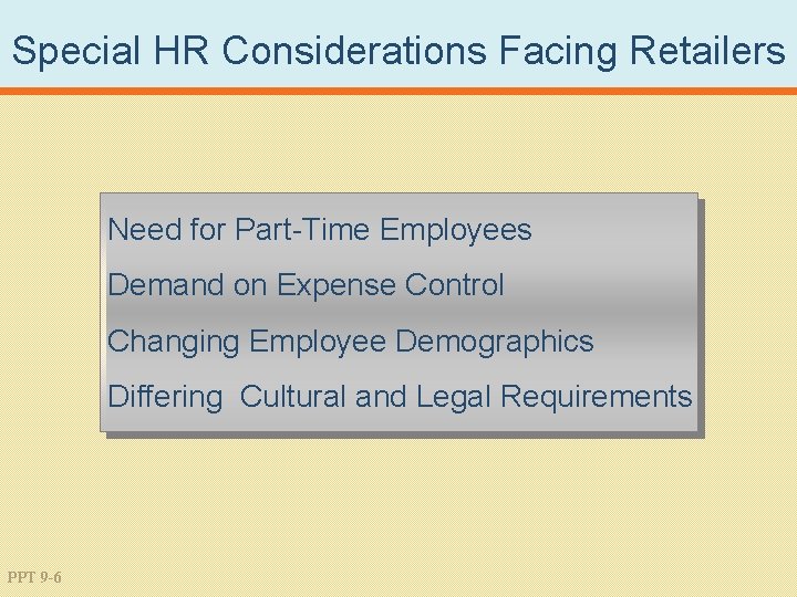 Special HR Considerations Facing Retailers Need for Part-Time Employees Demand on Expense Control Changing