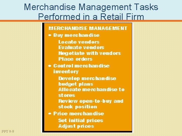 Merchandise Management Tasks Performed in a Retail Firm PPT 9 -9 