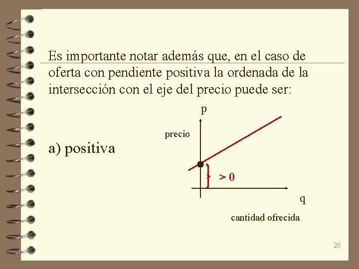 Es importante notar además que, en el caso de oferta con pendiente positiva la