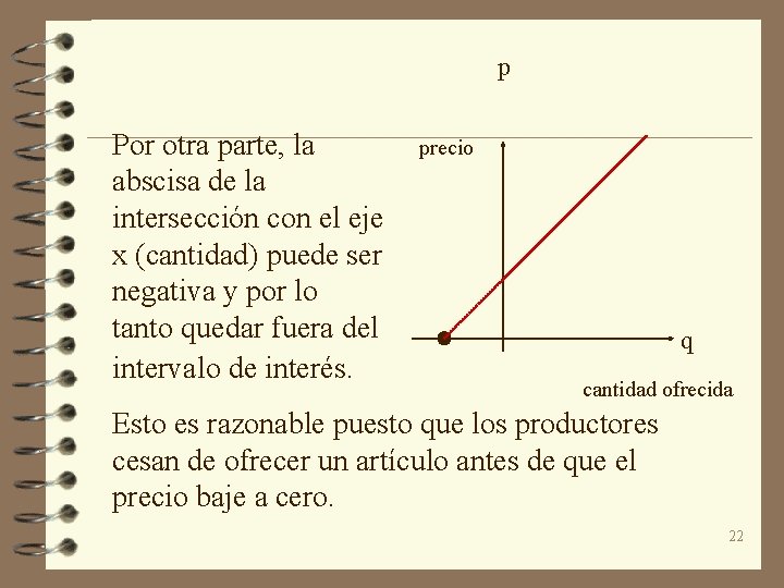 p Por otra parte, la abscisa de la intersección con el eje x (cantidad)