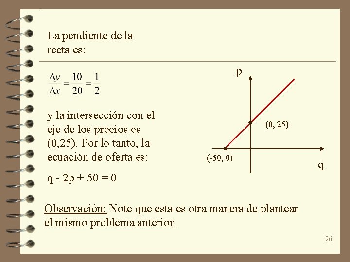 La pendiente de la recta es: p y la intersección con el eje de