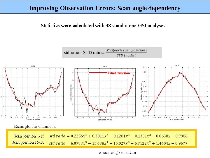 Improving Observation Errors: Scan angle dependency Statistics were calculated with 48 stand-alone GSI analyses.