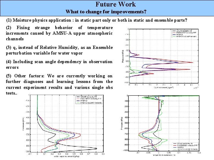 Future Work What to change for improvements? (1) Moisture physics application : in static