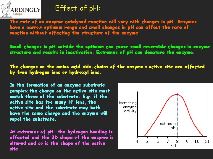 Effect of p. H: The rate of an enzyme catalysed reaction will vary with