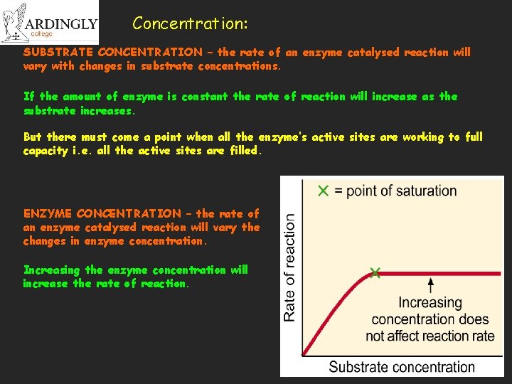 Concentration: SUBSTRATE CONCENTRATION – the rate of an enzyme catalysed reaction will vary with
