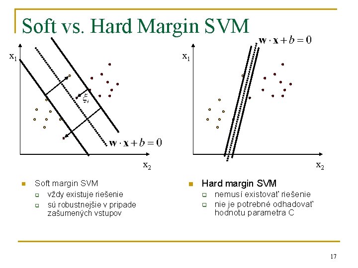 Soft vs. Hard Margin SVM x 1 x 2 n Soft margin SVM q