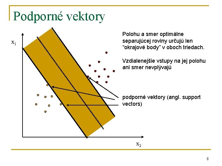 Podporné vektory x 1 Polohu a smer optimálne separujúcej roviny určujú len “okrajové body”