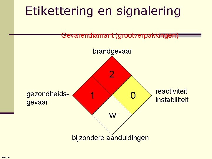 Etikettering en signalering Gevarendiamant (grootverpakkingen) brandgevaar 2 gezondheidsgevaar 1 0 w bijzondere aanduidingen 6652_700