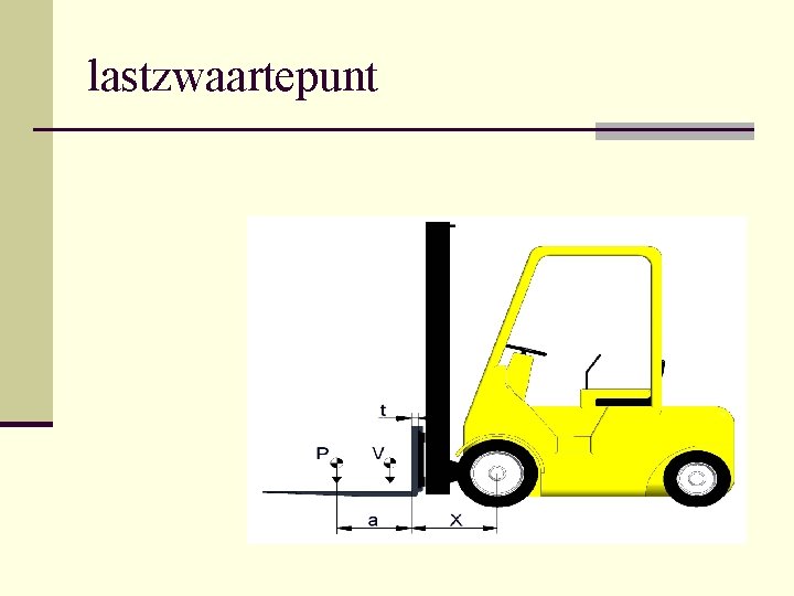 lastzwaartepunt 