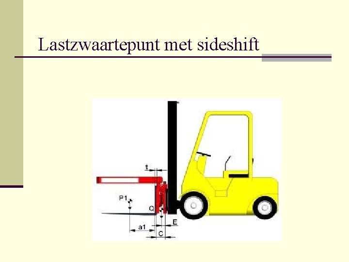 Lastzwaartepunt met sideshift 