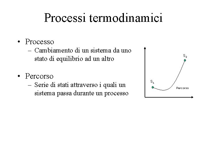 Processi termodinamici • Processo – Cambiamento di un sistema da uno stato di equilibrio