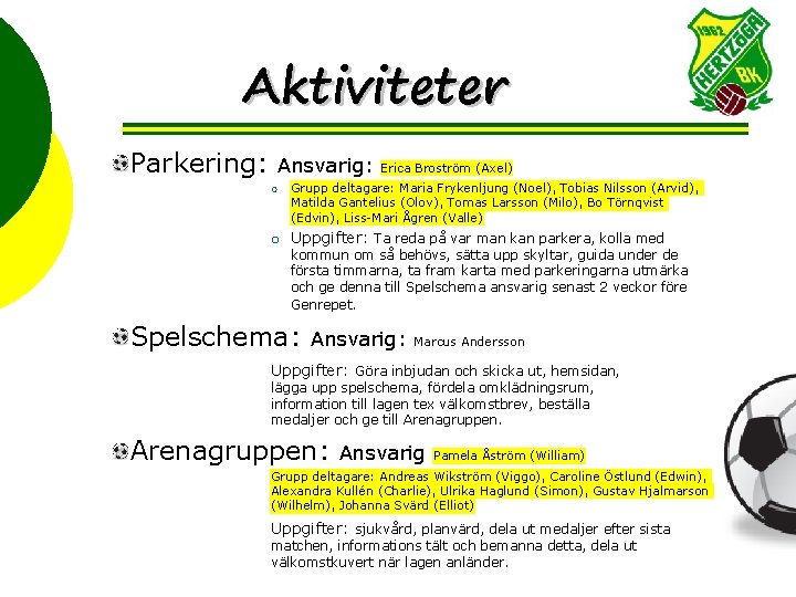 Aktiviteter Parkering: Ansvarig: ¡ ¡ Erica Broström (Axel) Grupp deltagare: Maria Frykenljung (Noel), Tobias