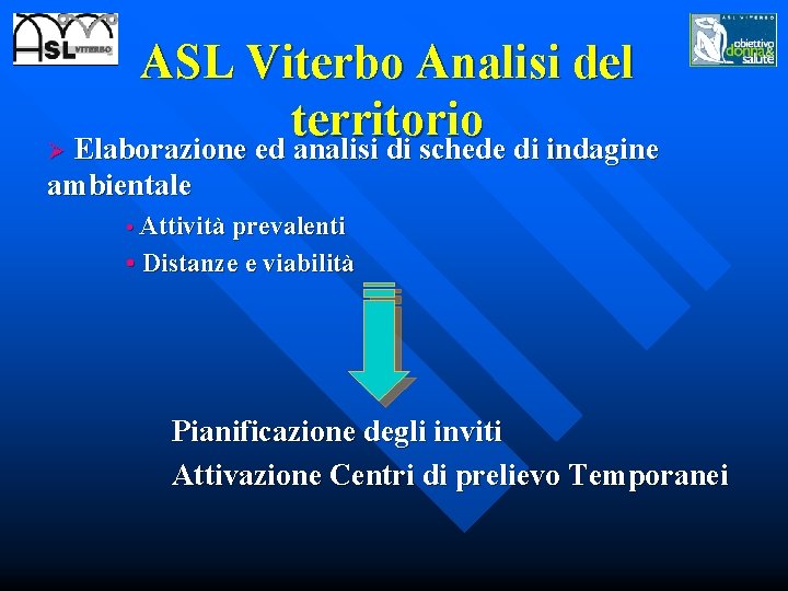 ASL Viterbo Analisi del territorio Ø Elaborazione ed analisi di schede di indagine ambientale