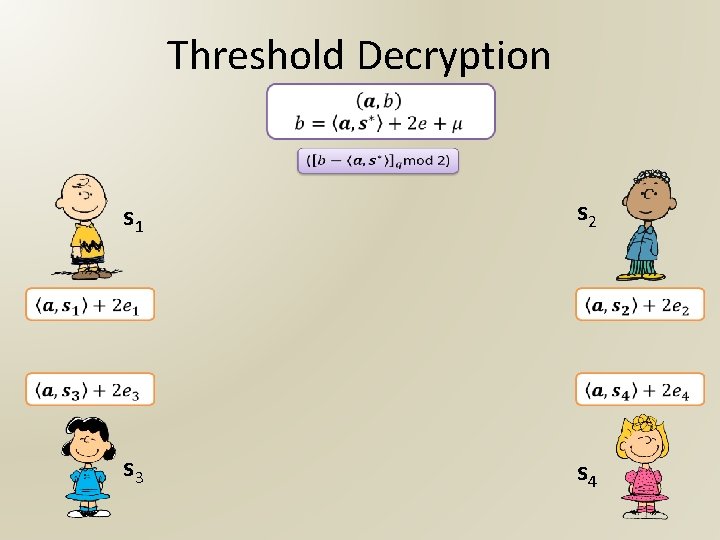 Threshold Decryption s 1 s 2 s 3 s 4 