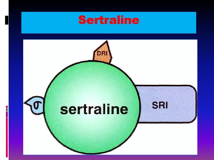 Sertraline 