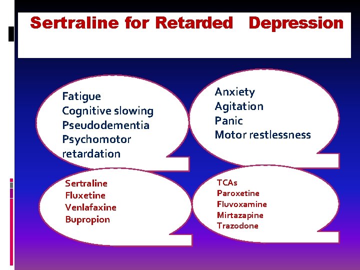 Sertraline for Retarded Depression Fatigue Cognitive slowing Pseudodementia Psychomotor retardation Sertraline Fluxetine Venlafaxine Bupropion