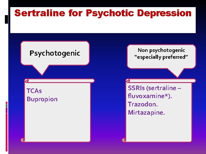 Sertraline for Psychotic Depression Psychotogenic TCAs Bupropion Non psychotogenic “especially preferred” SSRIs (sertraline –