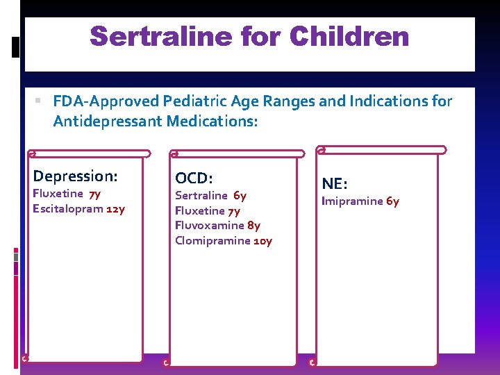 Sertraline for Children FDA-Approved Pediatric Age Ranges and Indications for Antidepressant Medications: Depression: Fluxetine