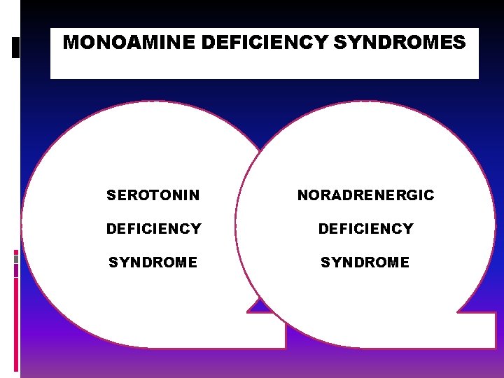 MONOAMINE DEFICIENCY SYNDROMES SEROTONIN NORADRENERGIC DEFICIENCY SYNDROME 