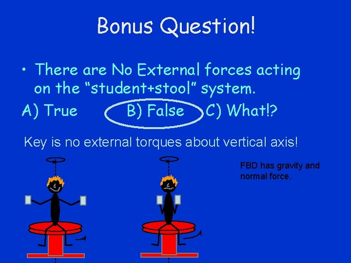 Bonus Question! • There are No External forces acting on the “student+stool” system. A)