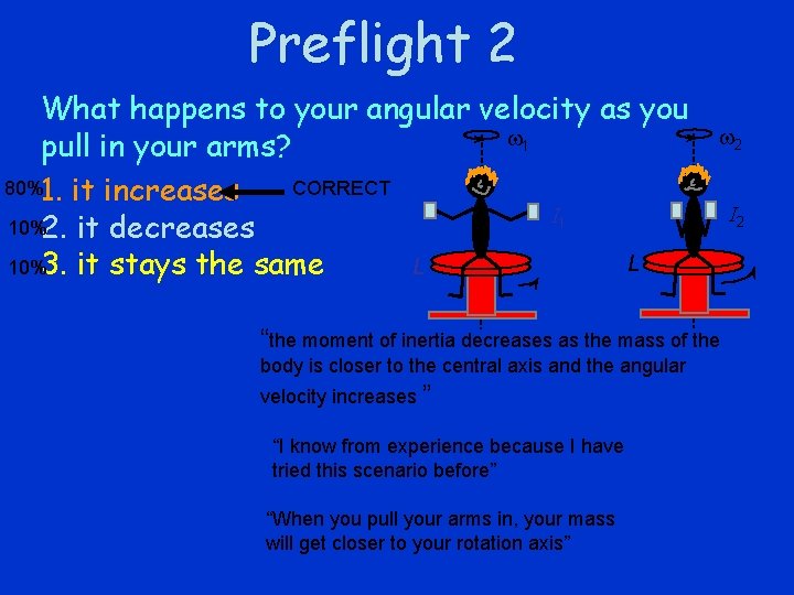 Preflight 2 What happens to your angular velocity as you 1 pull in your