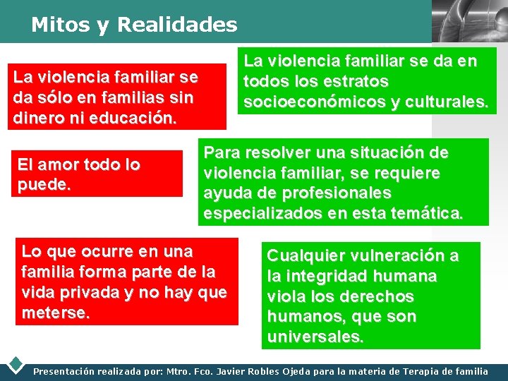 Mitos y Realidades La violencia familiar se da en todos los estratos socioeconómicos y