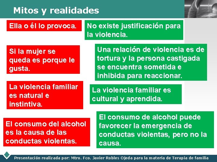 Mitos y realidades Ella o él lo provoca. Si la mujer se queda es